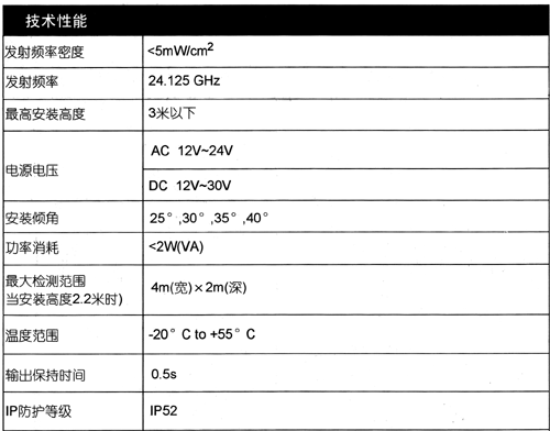 Ԅ(dng)TБ(yng)-΢Panasonic